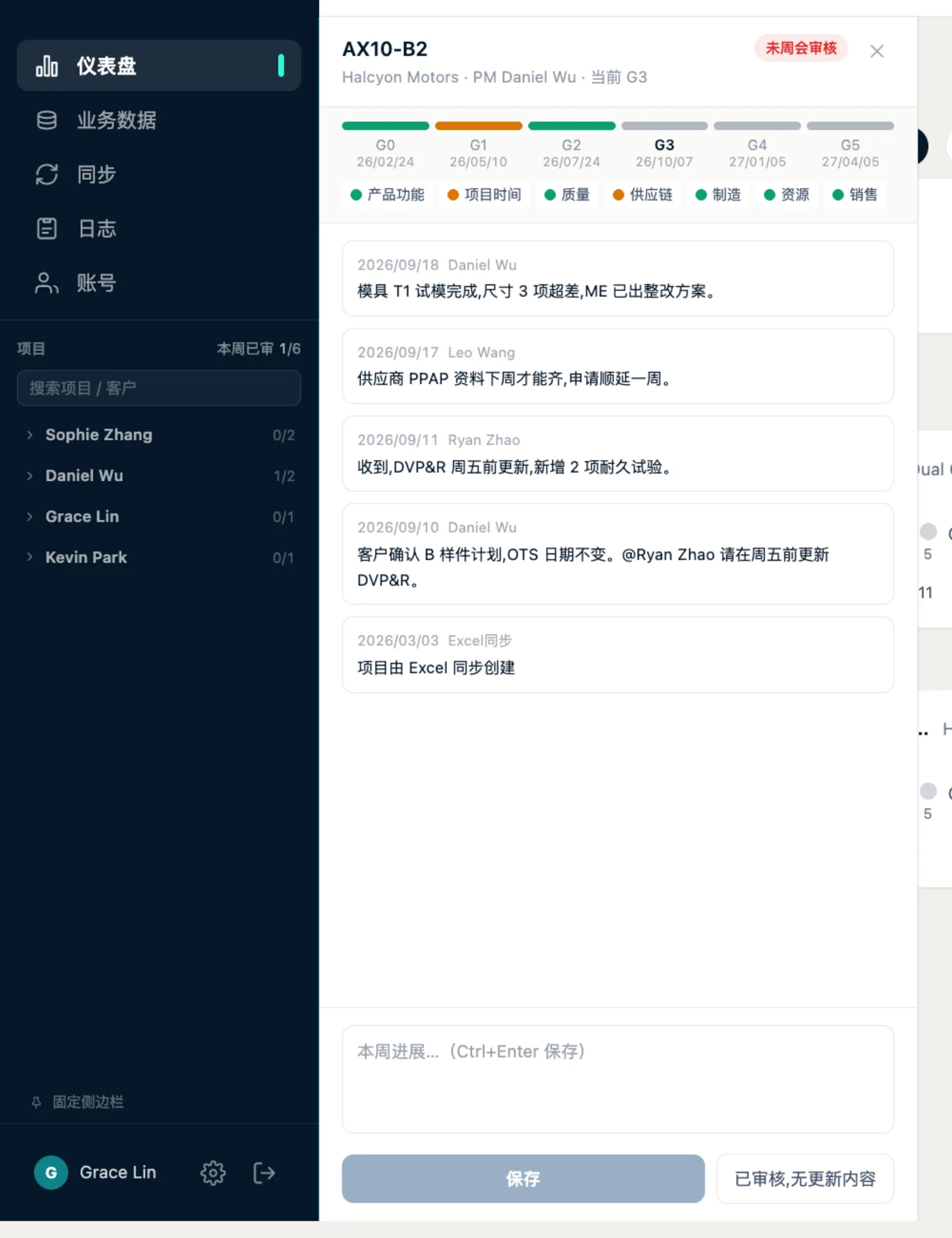 周会审核